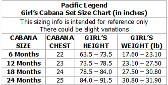 Diamond Head Ocean Wave Girl's 2pc Hawaiian Cabana Set