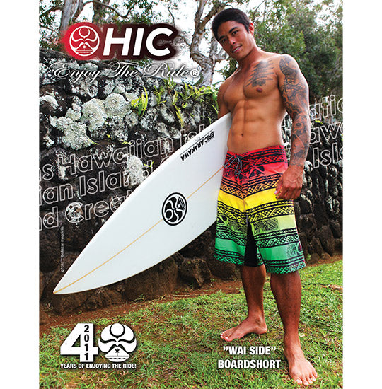 Board shorts, walking shorts, and boxers