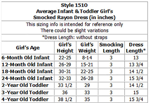 Islanders Girl's Hawaiian Smocked Dress